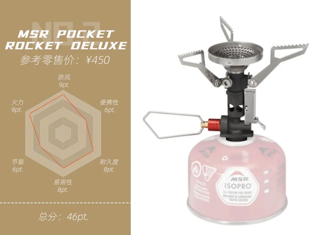 踩过的坑也数不胜数,踩过无数坑以后的总结