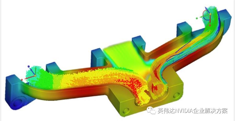 gpu服务器一般用什么显卡,服务器gpu和显卡什么区别