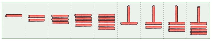 中国数字的起源简介,数字的演变发展史