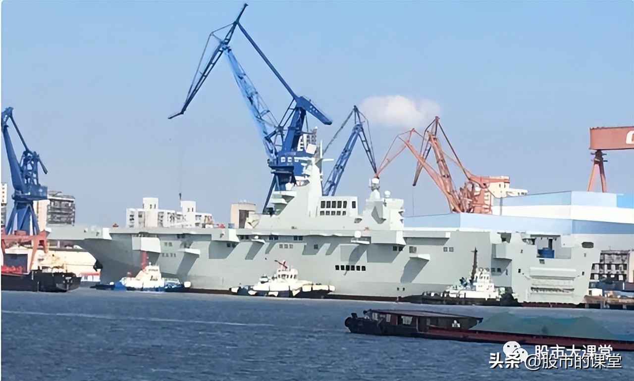 学会精华知识-中国重工,601989研究报告:低估值船海龙头