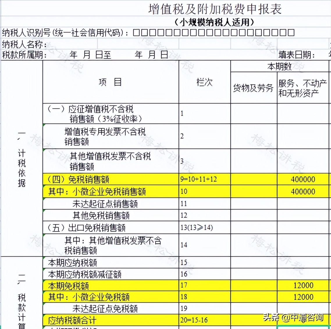小规模如何申报纳税,小规模重新定税开票变少了