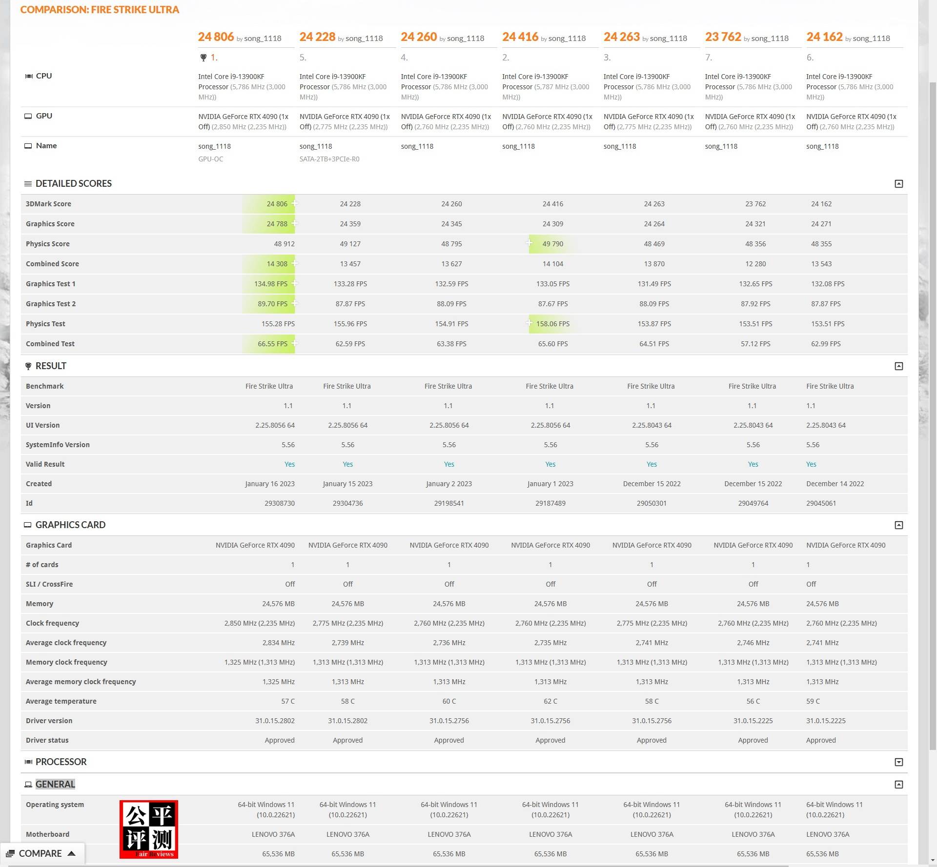 联想拯救者刃9000k2024款,联想拯救者刃9000k2024主机评测