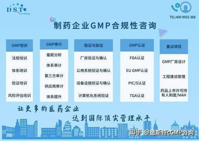 印度医药与中国对比,taffic印度制药