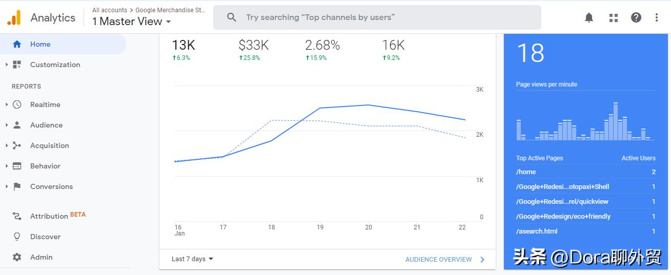 谷歌seo优化排名教程,googleseo排名工具