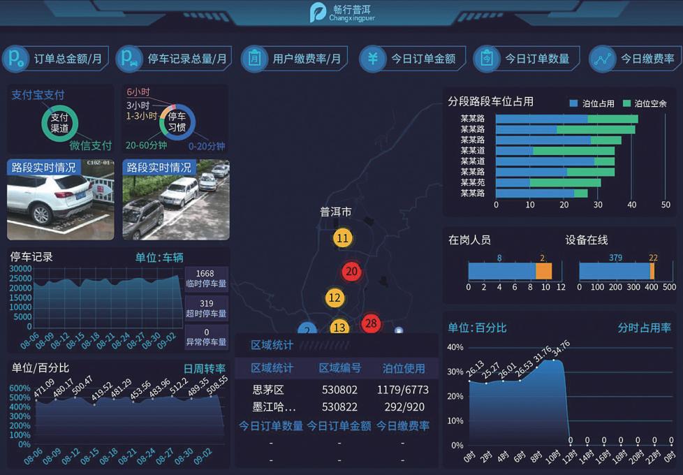 红绿灯引争议,红绿灯活动反思和评价