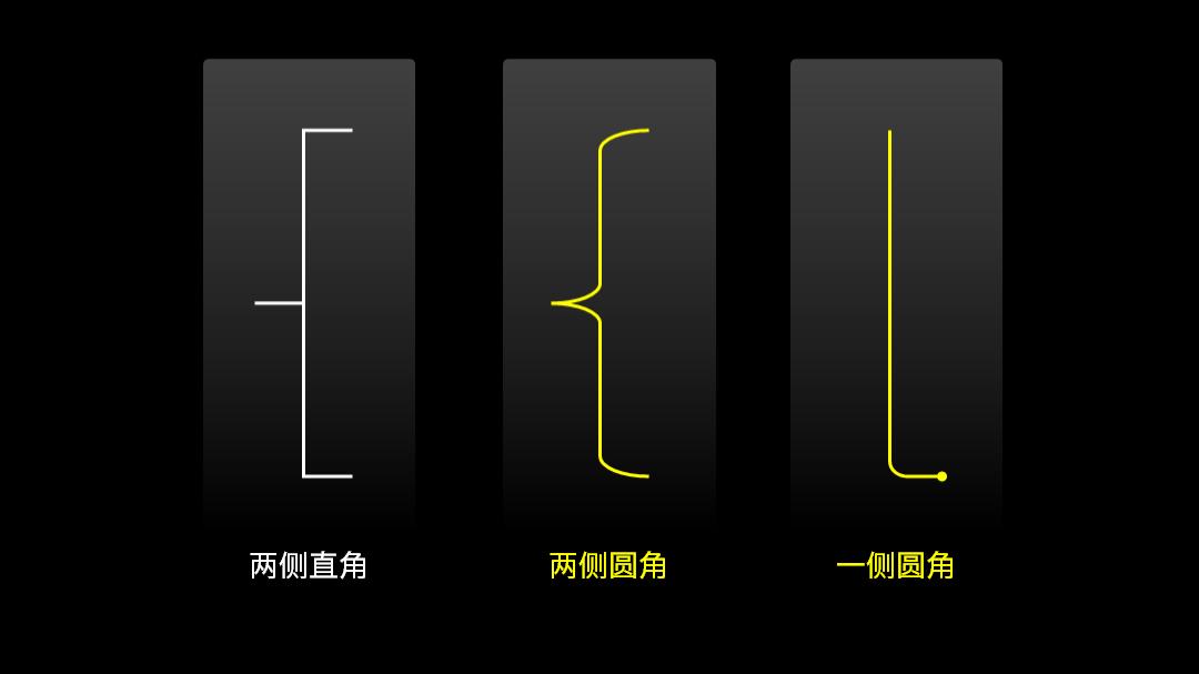 特斯拉与比亚迪的合作方式,特斯拉ppt比亚迪