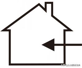 电源适配器上的标识,电源适配器上的标识符号