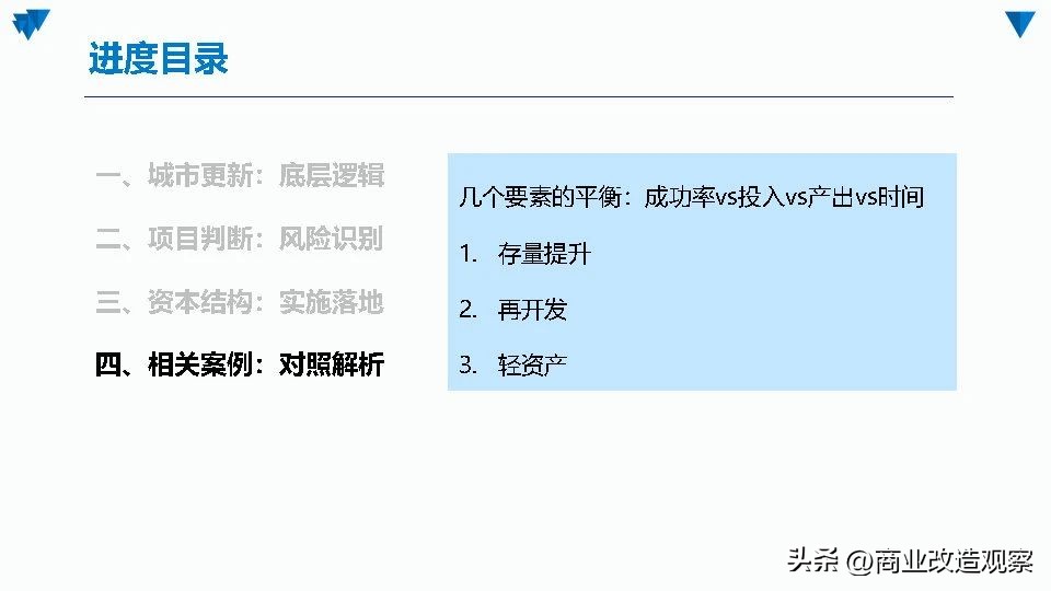 城市更新融资案例,城市更新项目投融资模式