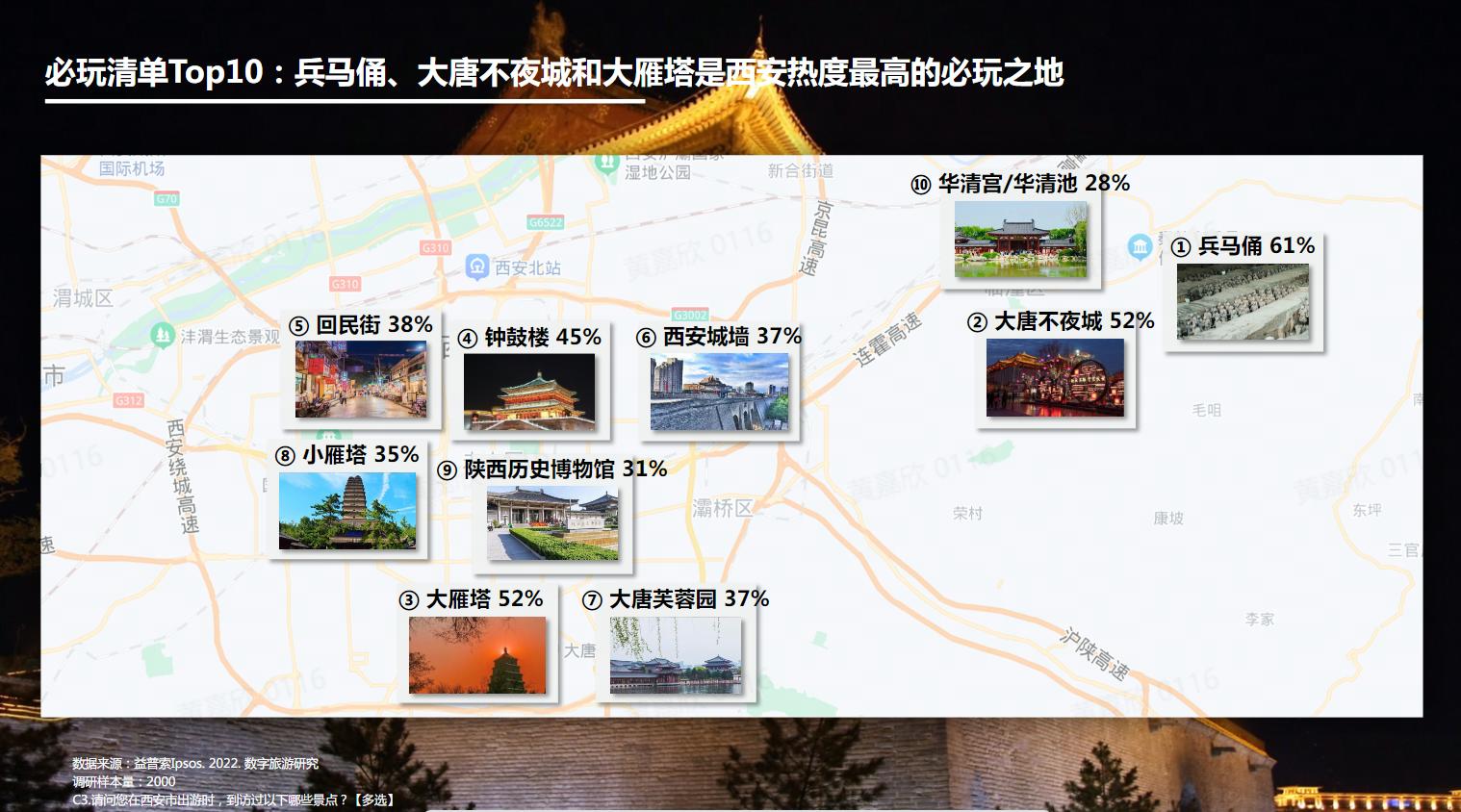 2022珍藏版中国各省旅游简图,中国旅游地图册2023电子版