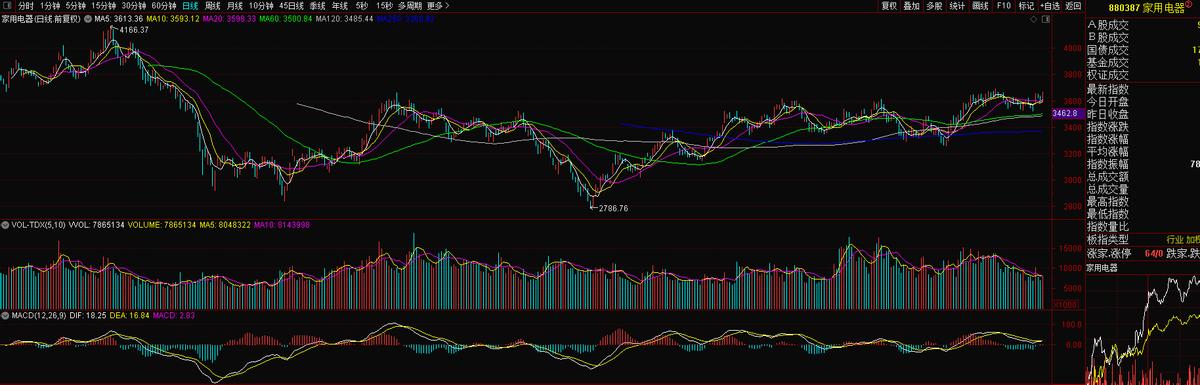 公牛电连接产品,公牛电器龙头企业