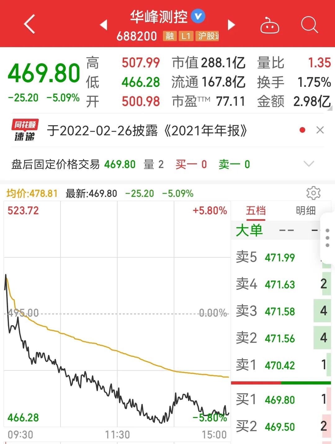 股市单价最高的股票,股市最低价排行