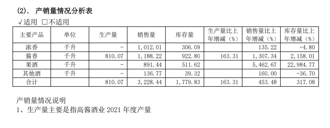 上海贵酒被立案,上海贵酒处罚决定