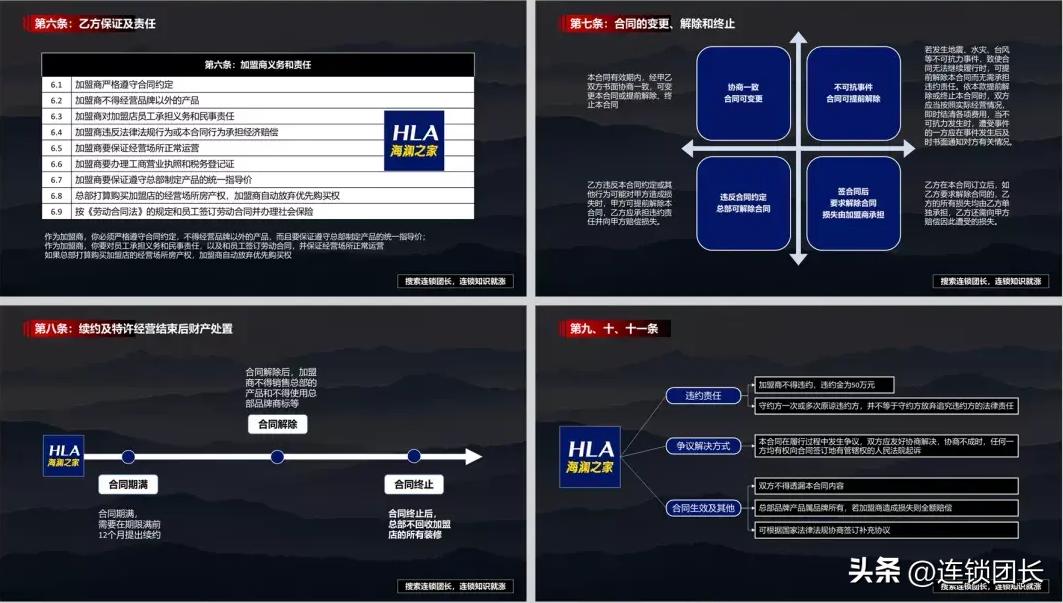 什么情况下适合做门店托管模式,门店托管运营模式收费标准