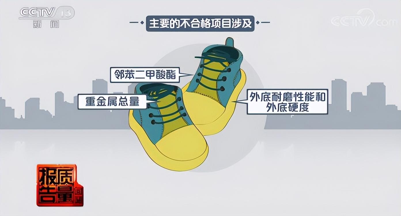 毒童鞋的危害视频,毒童鞋的危害