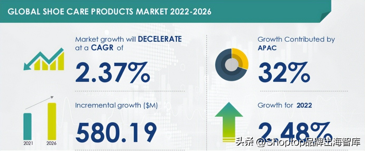 懒人洗鞋神器真的很方便,懒人神器洗鞋机