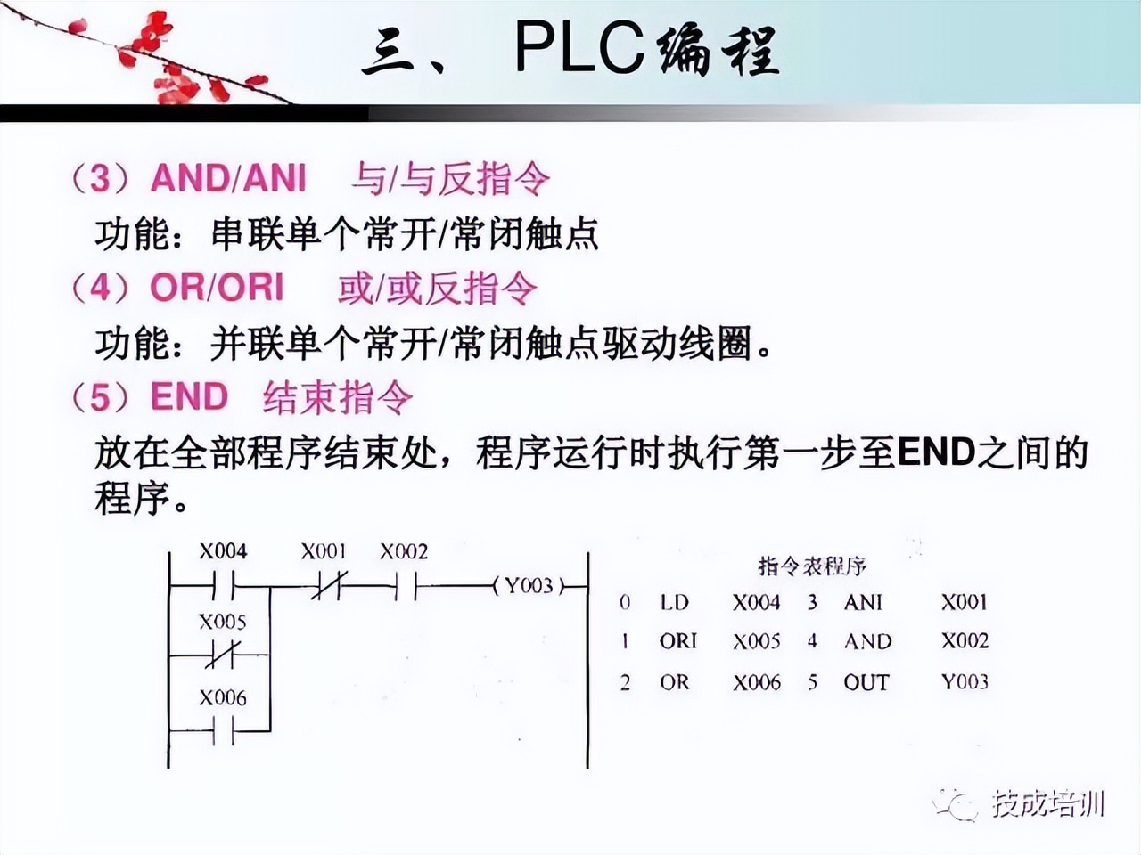 plc编程基本指令和功能指令的区别,plc基础知识入门如何操作