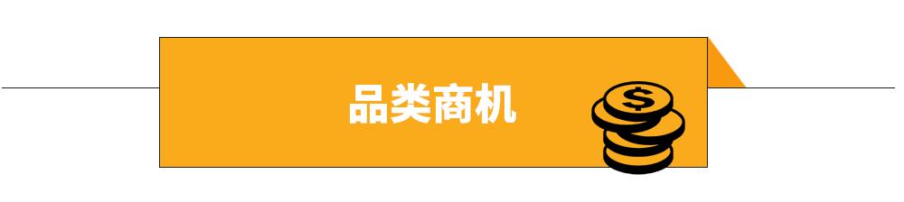 凛冬将至！欧洲大“热”选品参考指南
