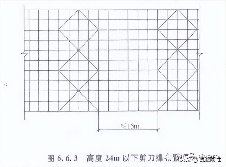 建筑施工安全标准图册,建筑施工安全强制性条文速查