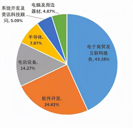 恒生互联网etf513330,恒生互联网etf513330能做空吗