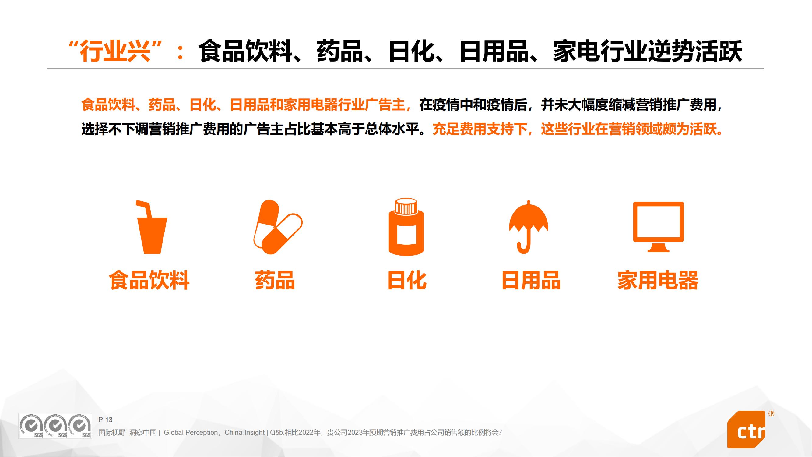 2023陕西广告市场分析,2023广告营销新趋势