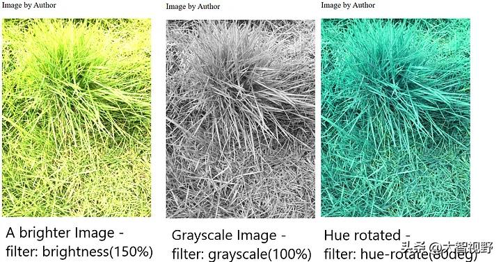 前端开发要掌握哪些css,前端css语法规则详解