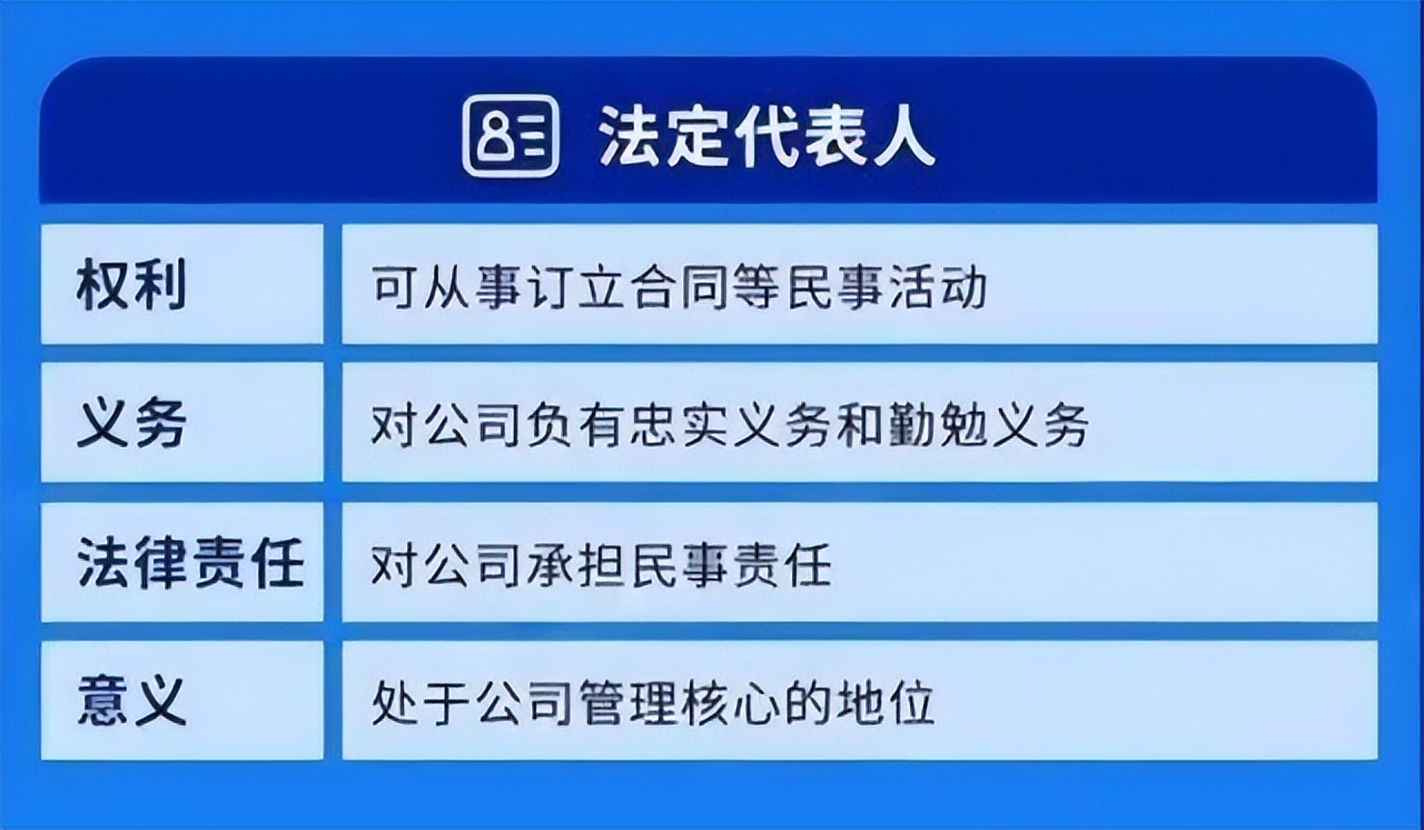 法人股东监事需要负什么法律责任,法人和股东承担的责任如何划分