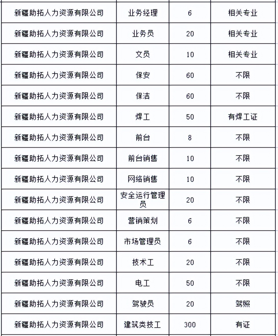 伊犁师范大学专场招聘会,伊宁市大型招聘会在哪开