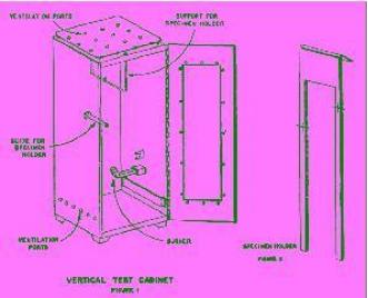 亚马逊儿童睡衣合规性检测,亚马逊童装cpc认证多少钱