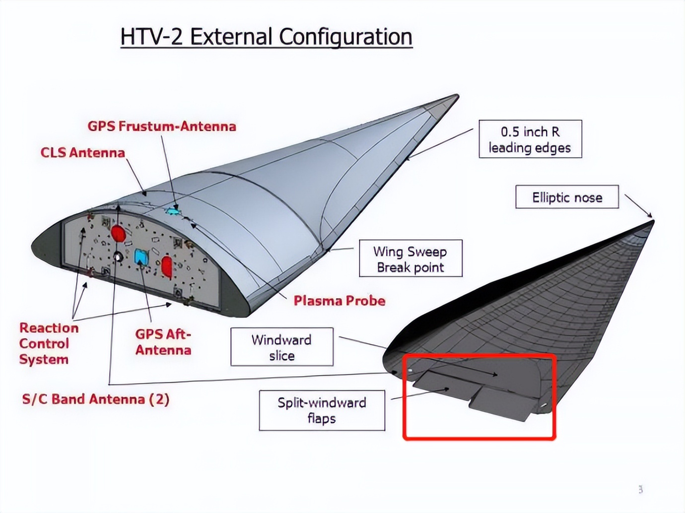 中国火箭军到底有多强,中国军事战力有多强