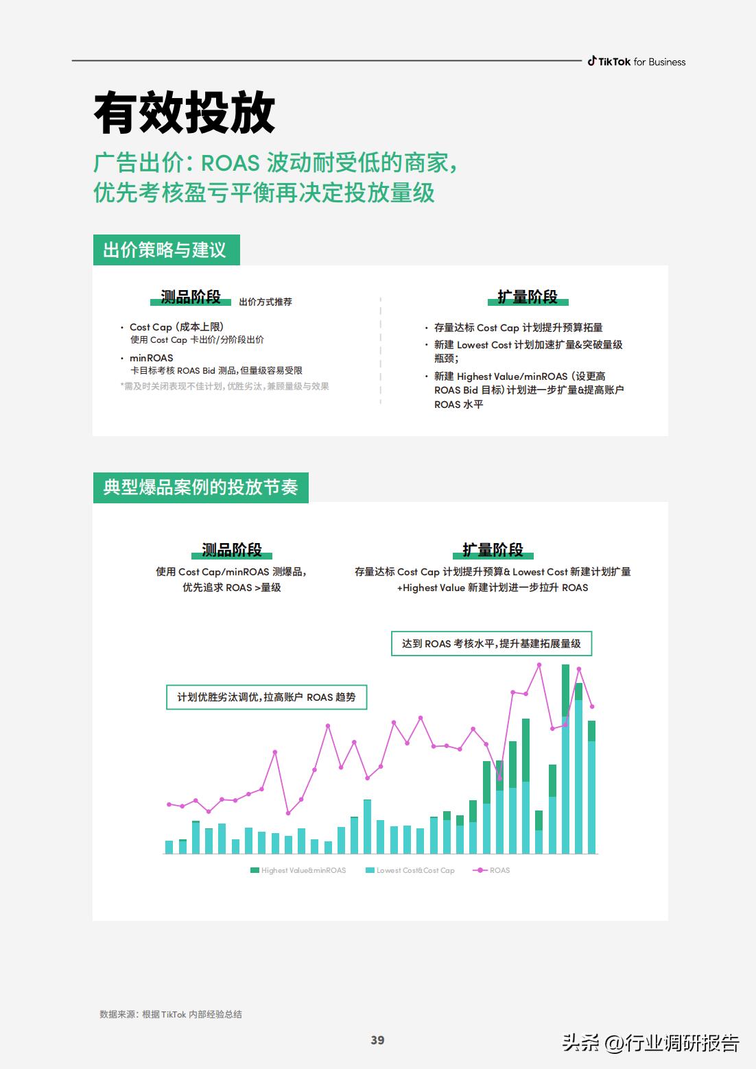 电商如何快速打造爆品店,电商运营怎么选择爆品