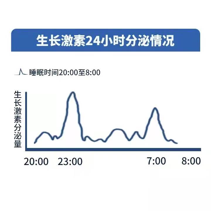 孩子个子矮是跟脾胃有关吗,婴儿长得慢会影响以后长高吗