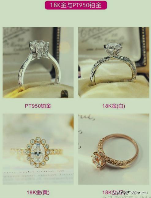 怎样挑选钻戒的正确方法,怎么选钻戒是最好的钻石