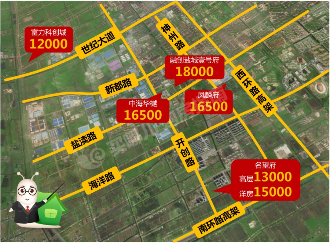 洋房高层价格相差多少,高层和洋房哪个建筑质量更好