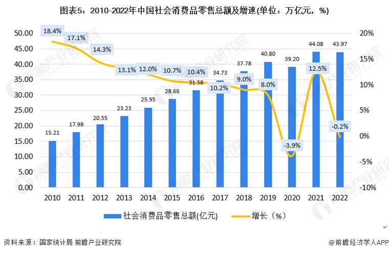 坚果零食行业深度报告,2023年中国坚果炒货市场分析