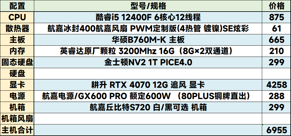 2019游戏电脑配置推荐,开学了如何配一台靠谱的游戏电脑