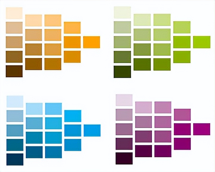 素颜适合什么颜色显白穿搭,这几种颜色超级显黑穿搭尽量避开