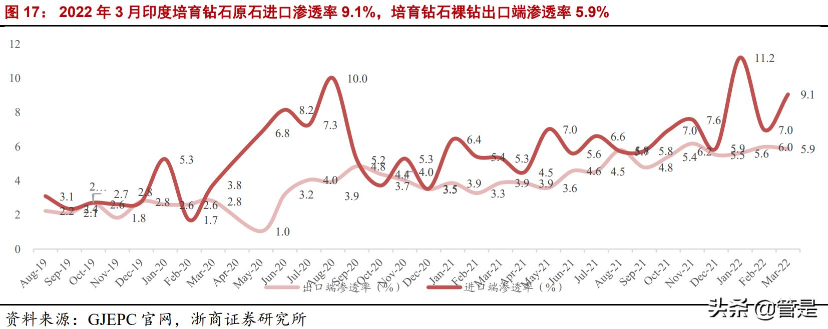 国机精工轴承,国机精工轴研所