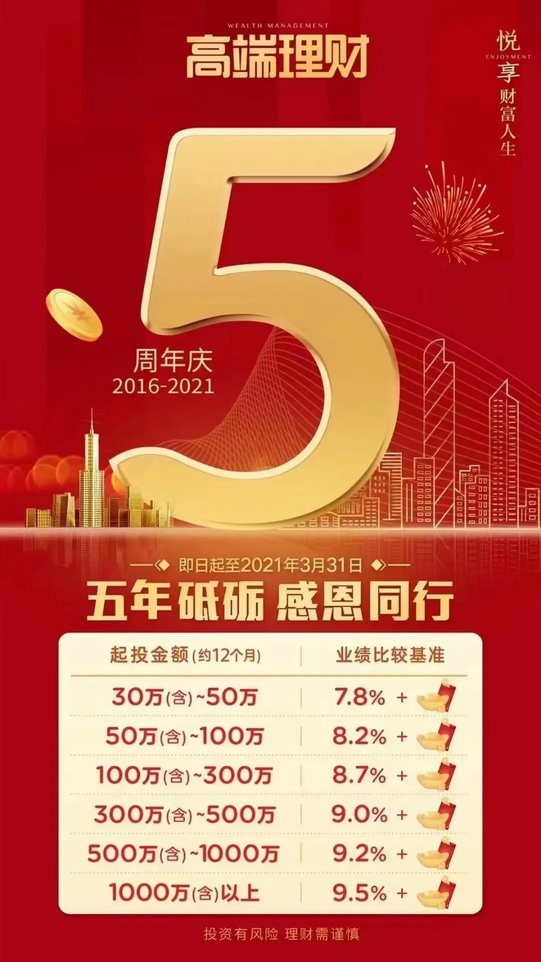 房企爆雷钱去哪了,房企不断爆雷对经济产生什么影响