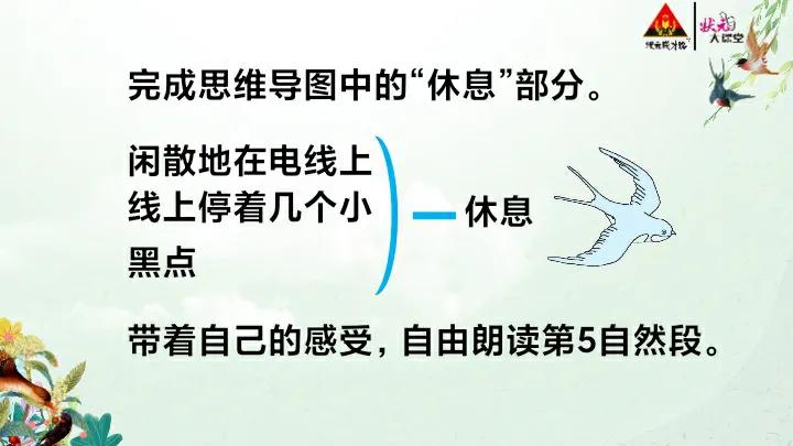 鐕曞瓙璇句欢鍒朵綔璇存槑,鐕曞瓙璇句欢ppt璁茶瑙嗛