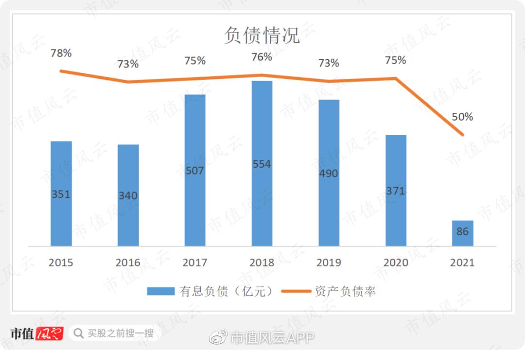押错路线,政策活埋,股价最低跌到2毛,保利协鑫能源靠颗粒硅翻盘?