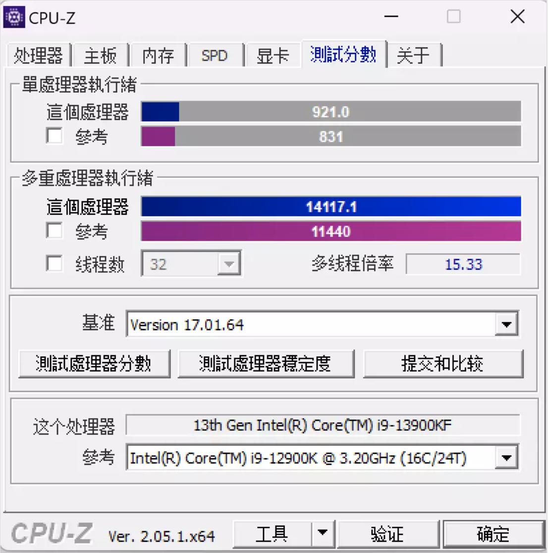 thinkcentrep900和p780,性能怪兽评测
