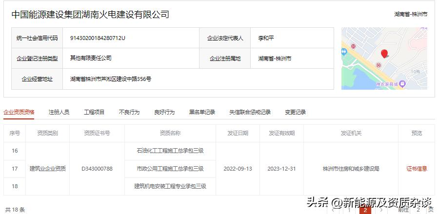 湖南火电中标贵州六盘水火电项目,中国能建湖南火电公司简介
