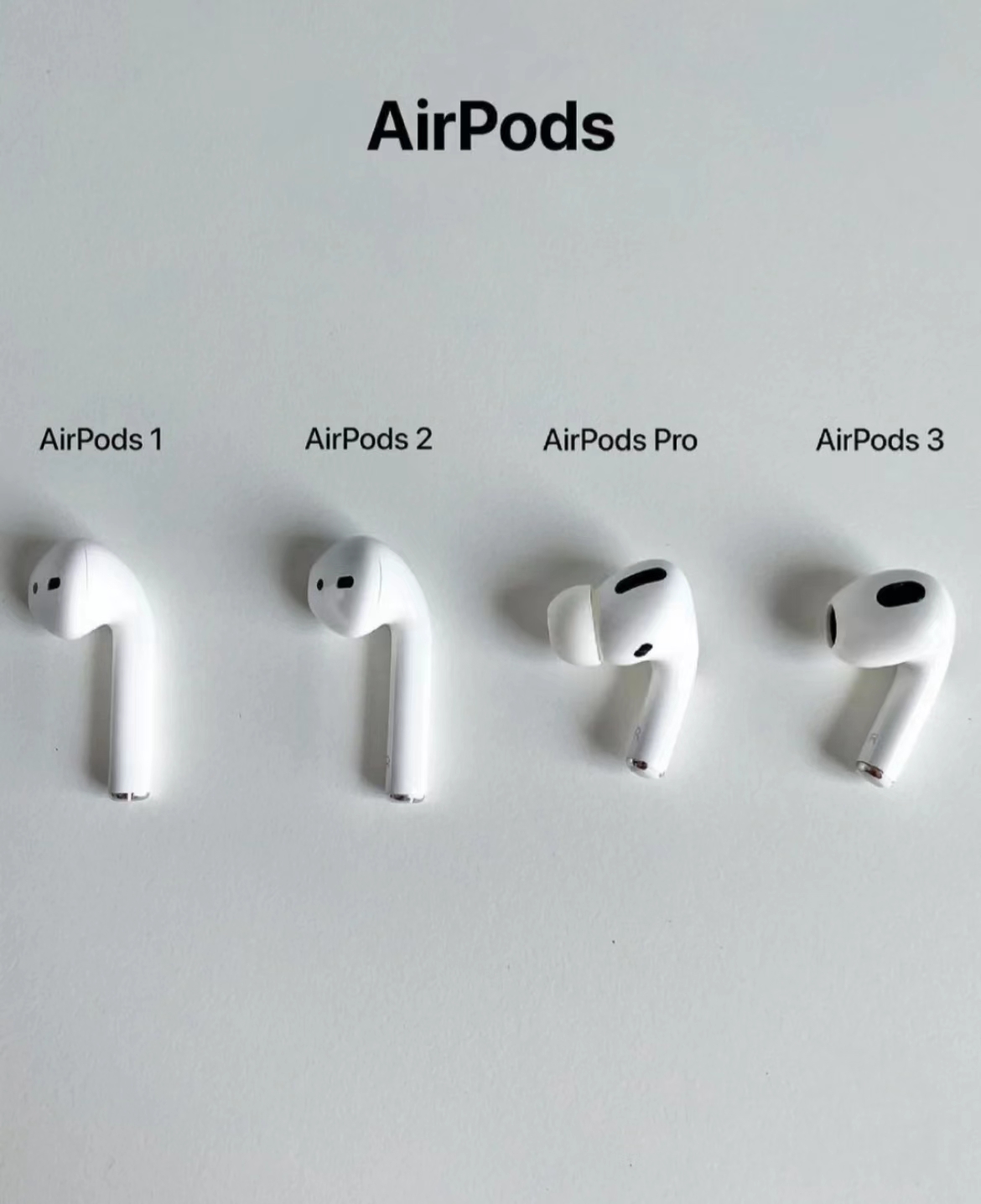 airpods耳机2024,airpods3代2022与2023