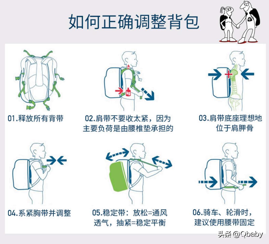 deuter背包儿童,澳洲小学生双肩包