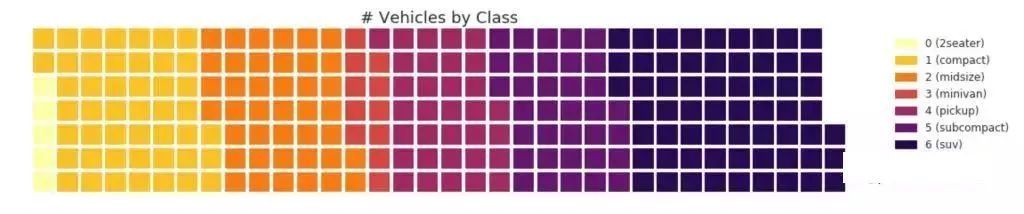 质量数据统计及分析技巧,质量目标数据分析图表详细教程