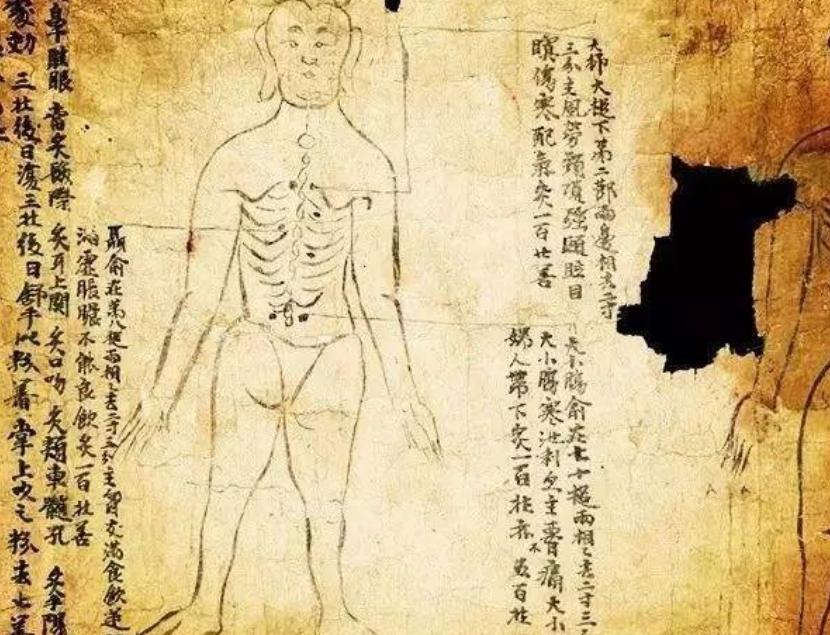 浅析唐五代时期，敦煌文献中所记载的民间治疗疾病的方法