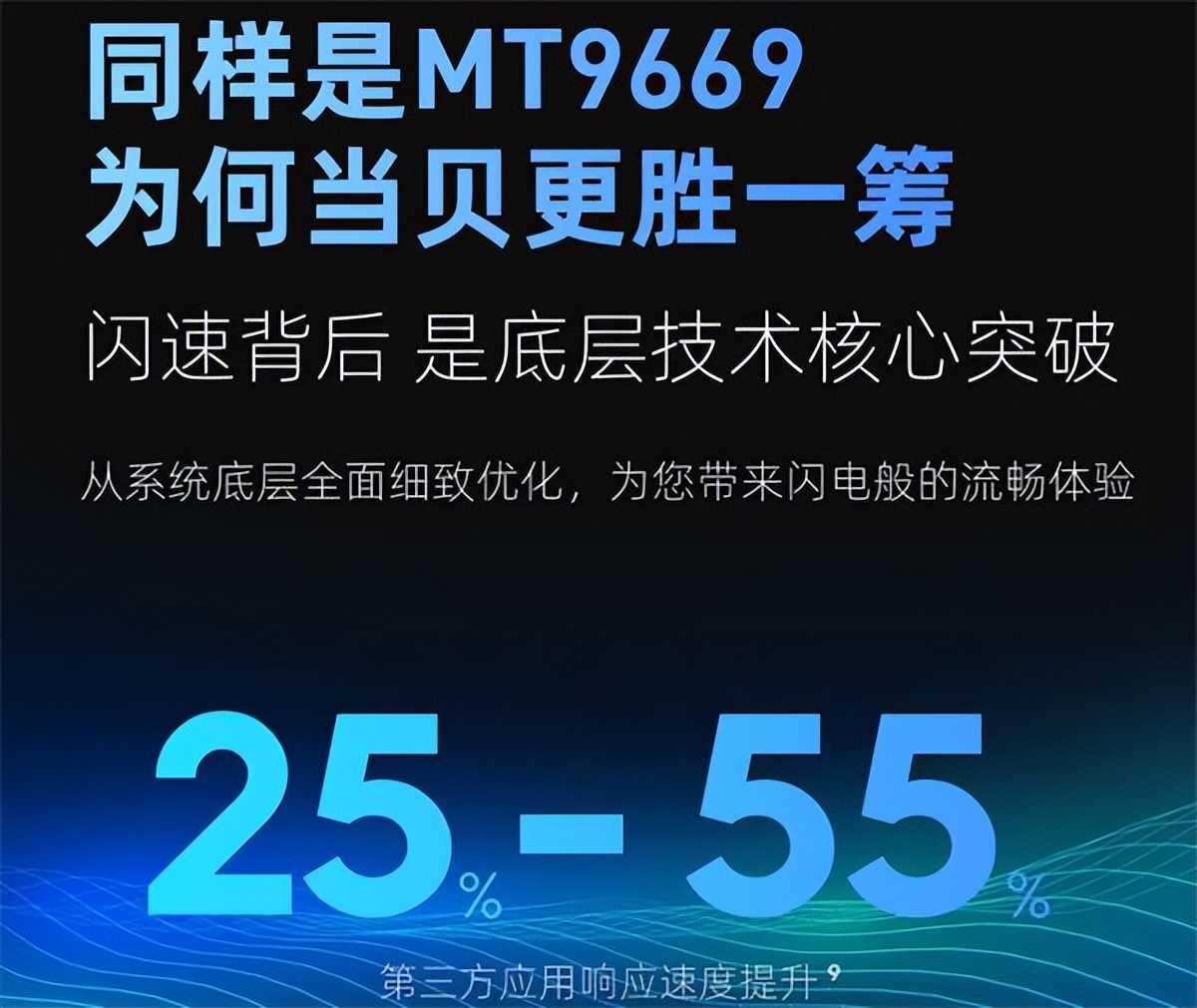 投影仪哪个处理器好点实惠,投影仪画质天梯图