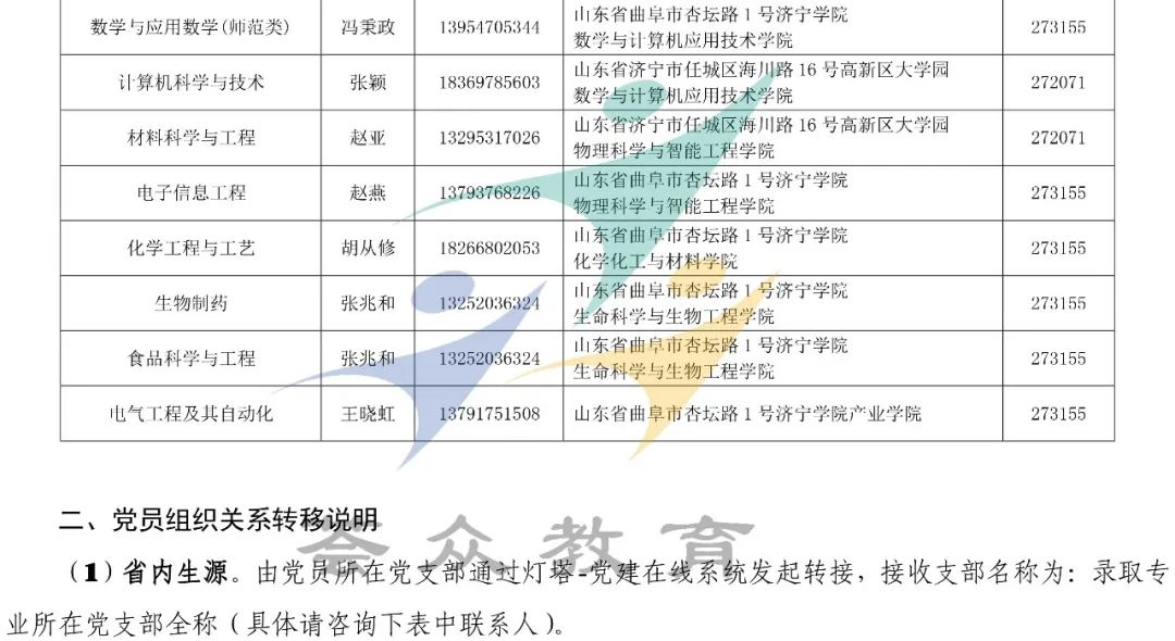 专升本档案转回生源地,山东省专升本接收现状