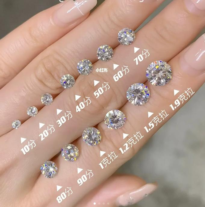 送女朋友礼物是黄金好还是钻石好,送男朋友黄金首饰有什么讲究