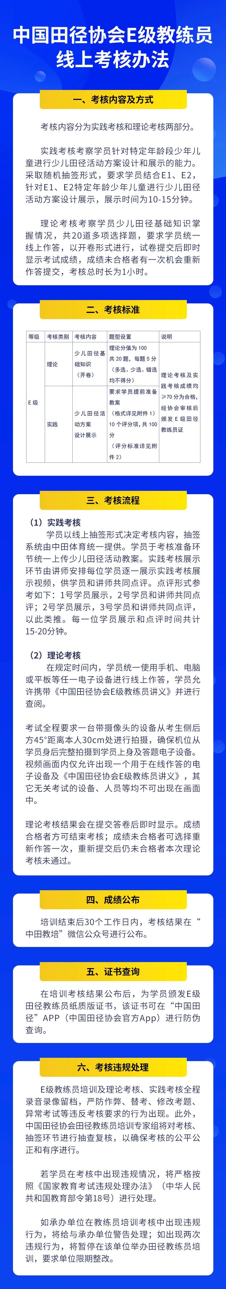 中国田径协会c级教练员培训,田径e级教练员实践教学